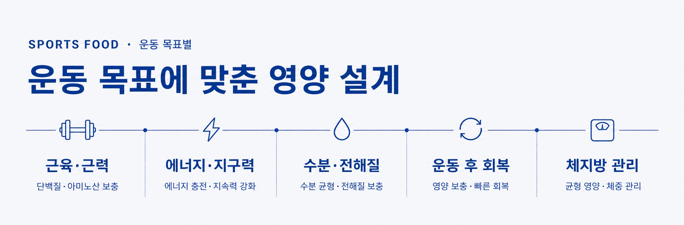 스포츠푸드 배너