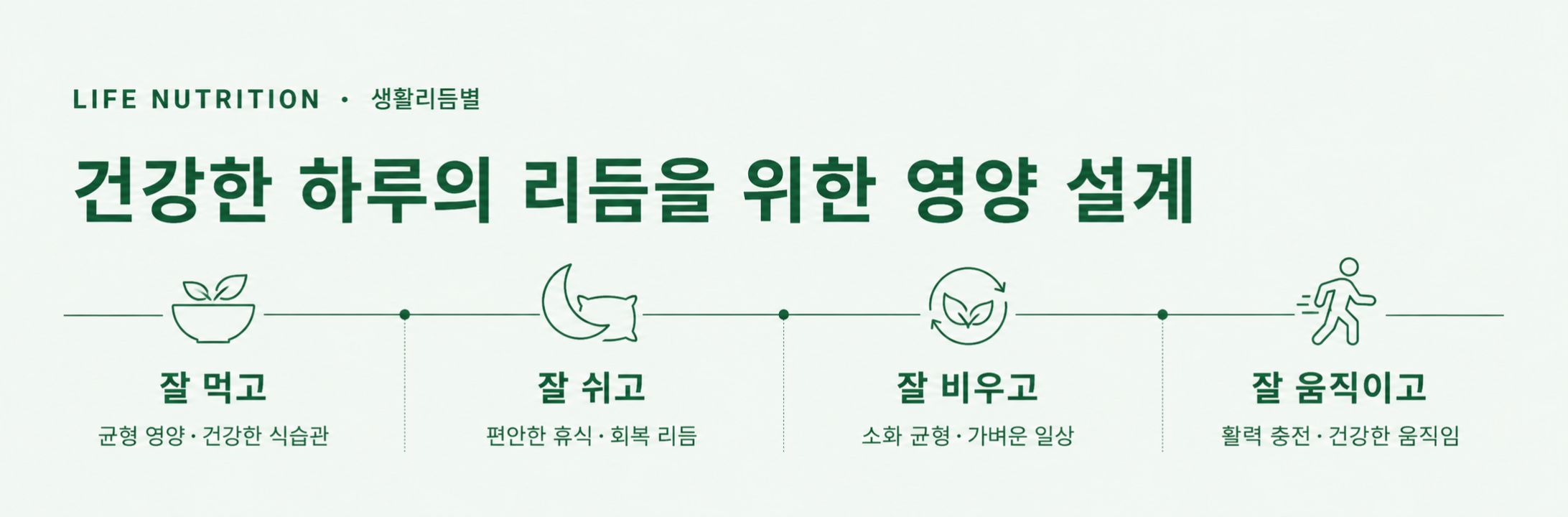 스포츠푸드 배너