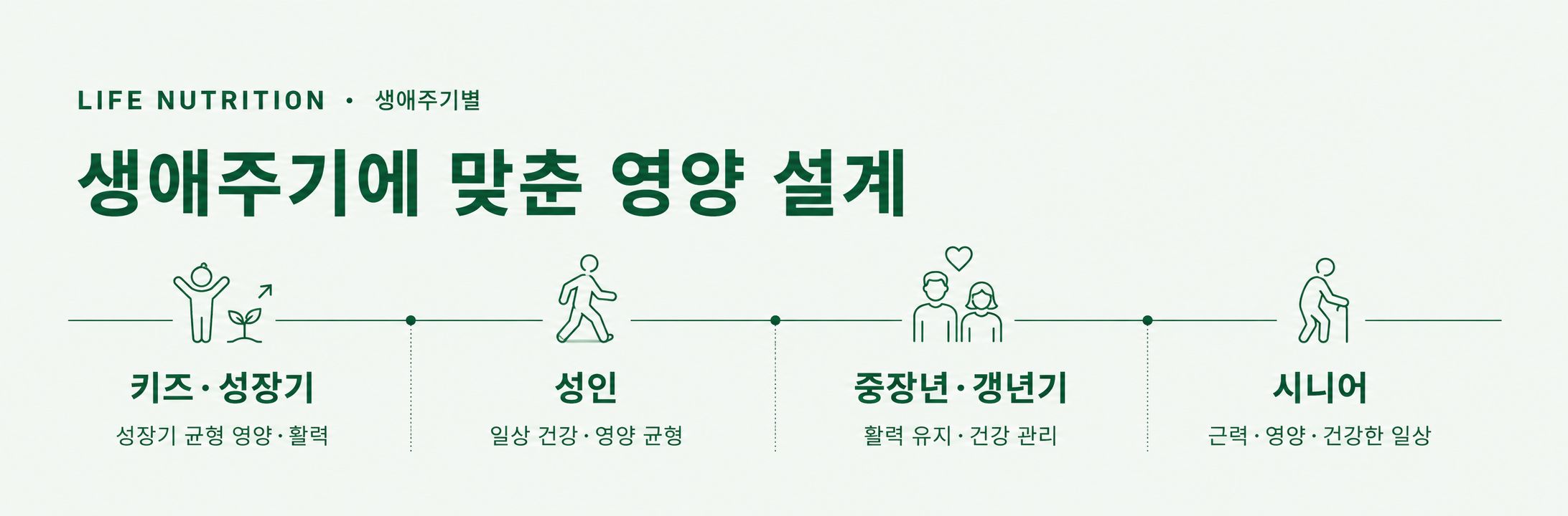 스포츠푸드 배너