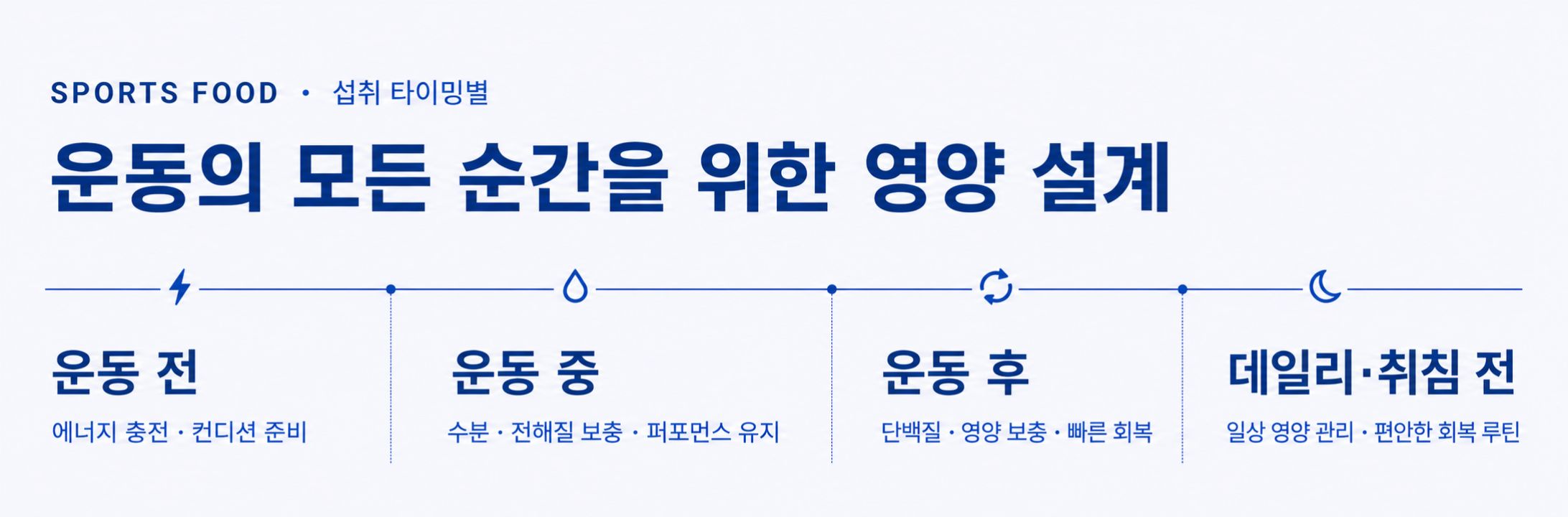 스포츠푸드 배너