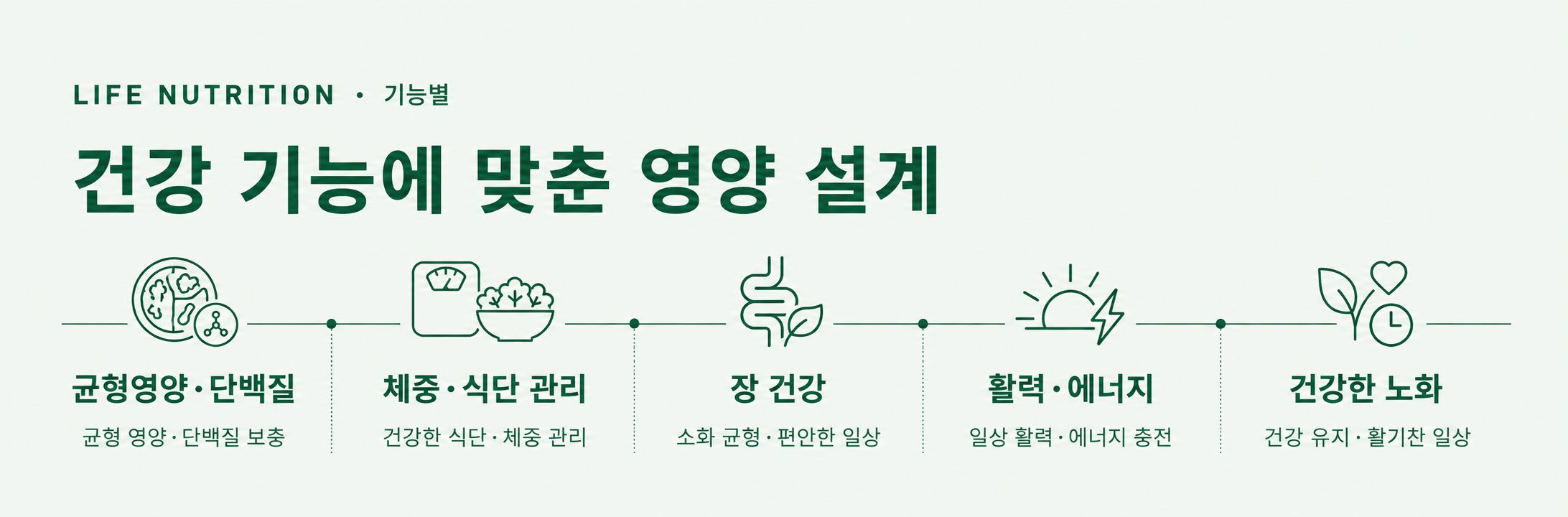 스포츠푸드 배너